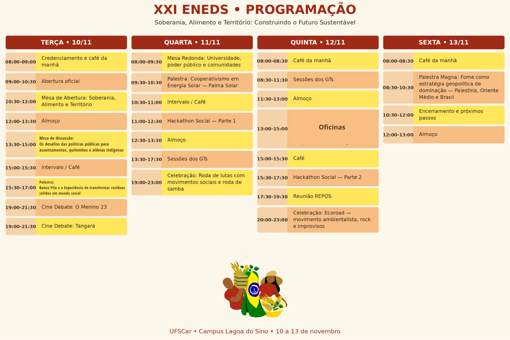 Programação Geral Imagem contendo os horários e dias das atrações do evento